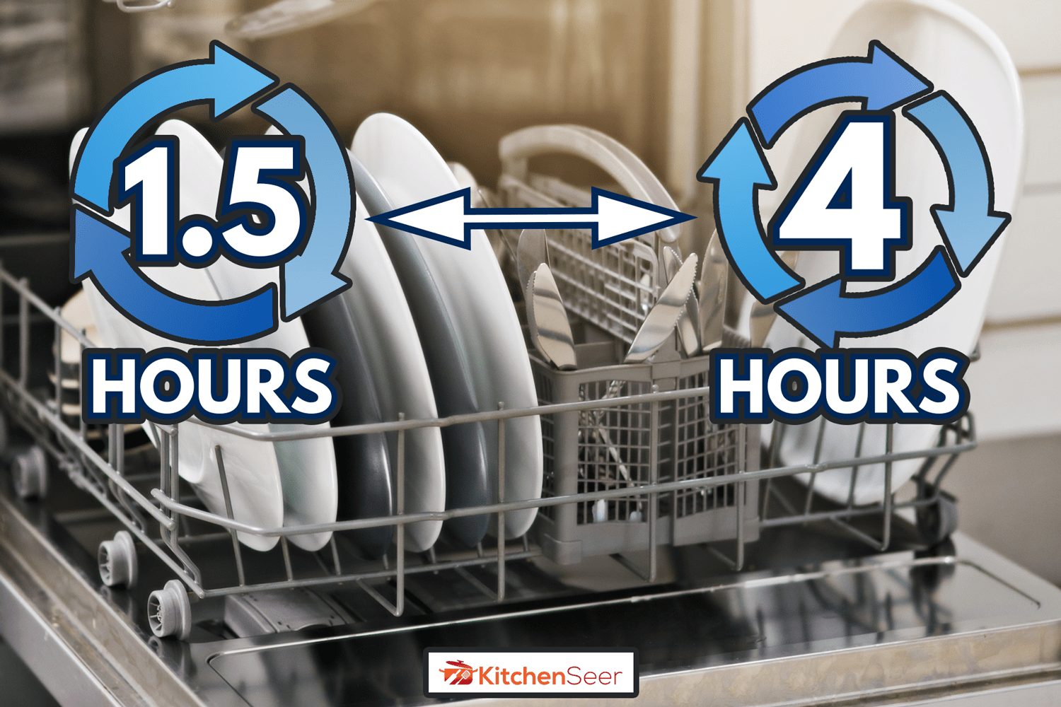 家中洗碗机的镜头-一台KitchenAid洗碗机运行多长时间bd手机下载＂width=