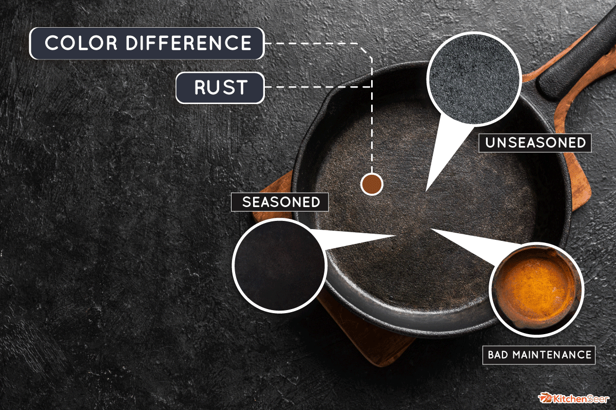 空铸铁煎锅烹饪黑色背景，俯视图，复制空间。烹饪概念背景与黑色的锅，如何告诉如果铸铁调味
