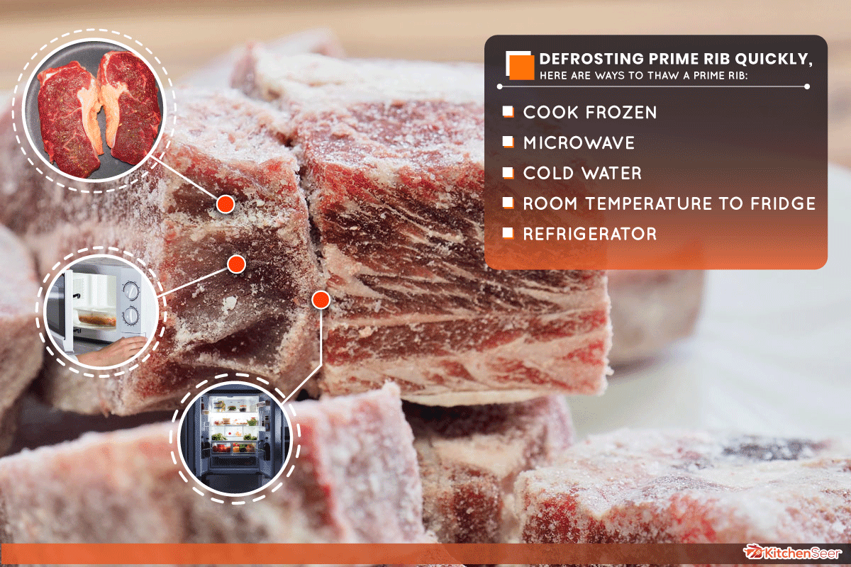 冷冻牛肋排，冷冻牛肉，如何快速解冻上等牛肋排?(一步一步指导)