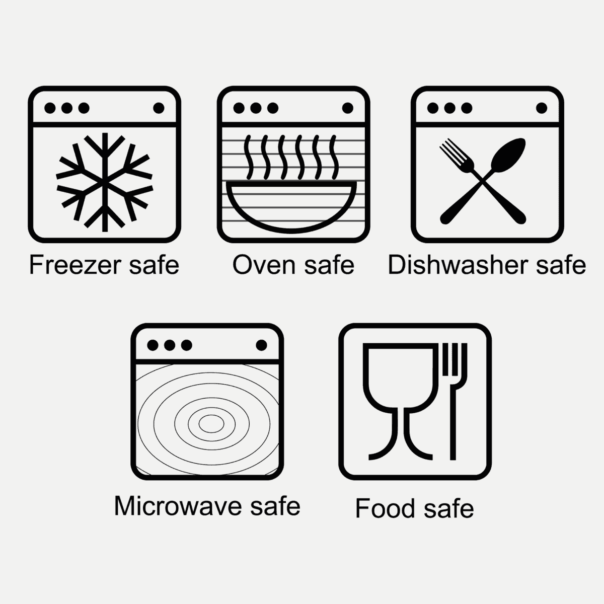 食品接触材料的性能，以保证食品安全。什么样的盘子是烤箱安全的