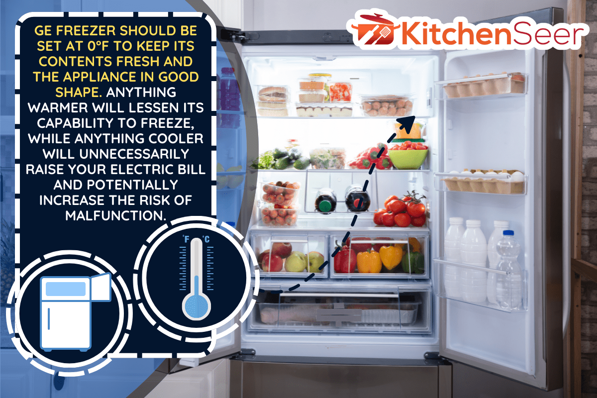 一个装满新鲜水果和蔬菜的开放式冰箱。- GE冰箱应该设置在什么温度?