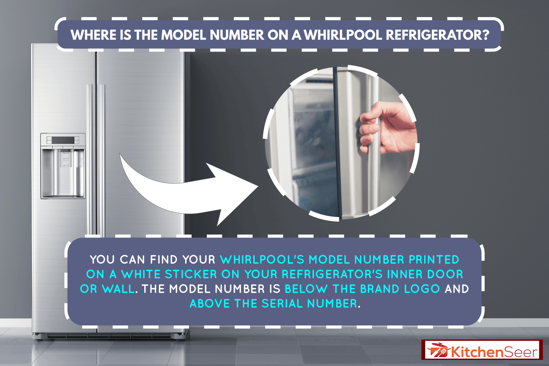 照片上的一个漩涡冰箱空厨房新房子灰色墙壁油漆，在哪里是一个漩涡冰箱的型号号码?bd手机下载
