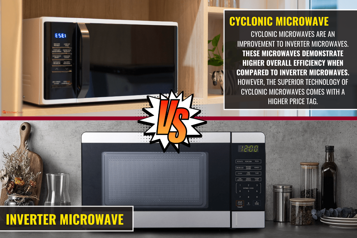 厨房台面上的现代黑色微波炉。bd手机下载旋风微波和逆变微波:哪个更好?