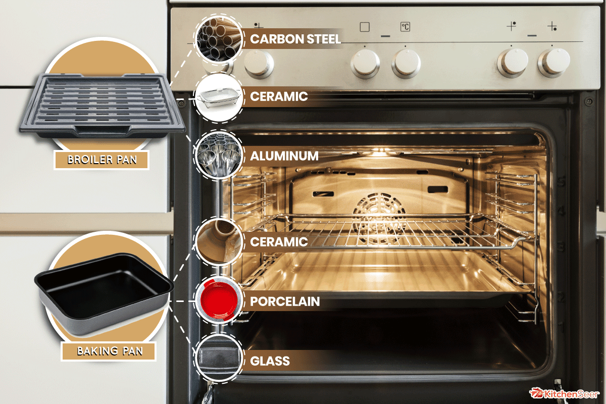 现代厨房，在烤bd手机下载箱里，你能同时烤和烤吗?＂width=