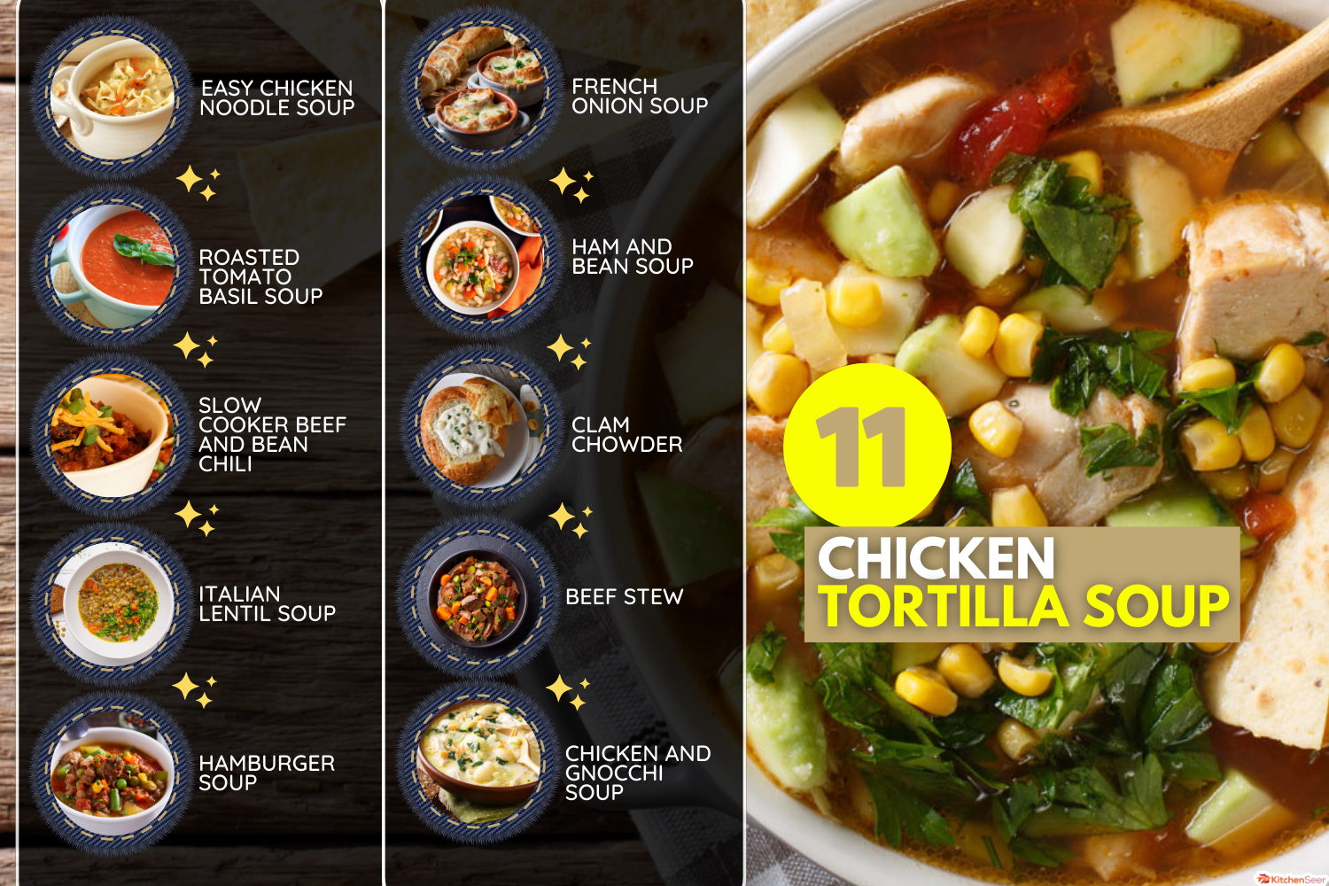 新鲜的玉米饼汤，鸡肉和蔬菜的特写在桌子上。从上面的水平俯视图，11种冬天的汤，会温暖你的心
