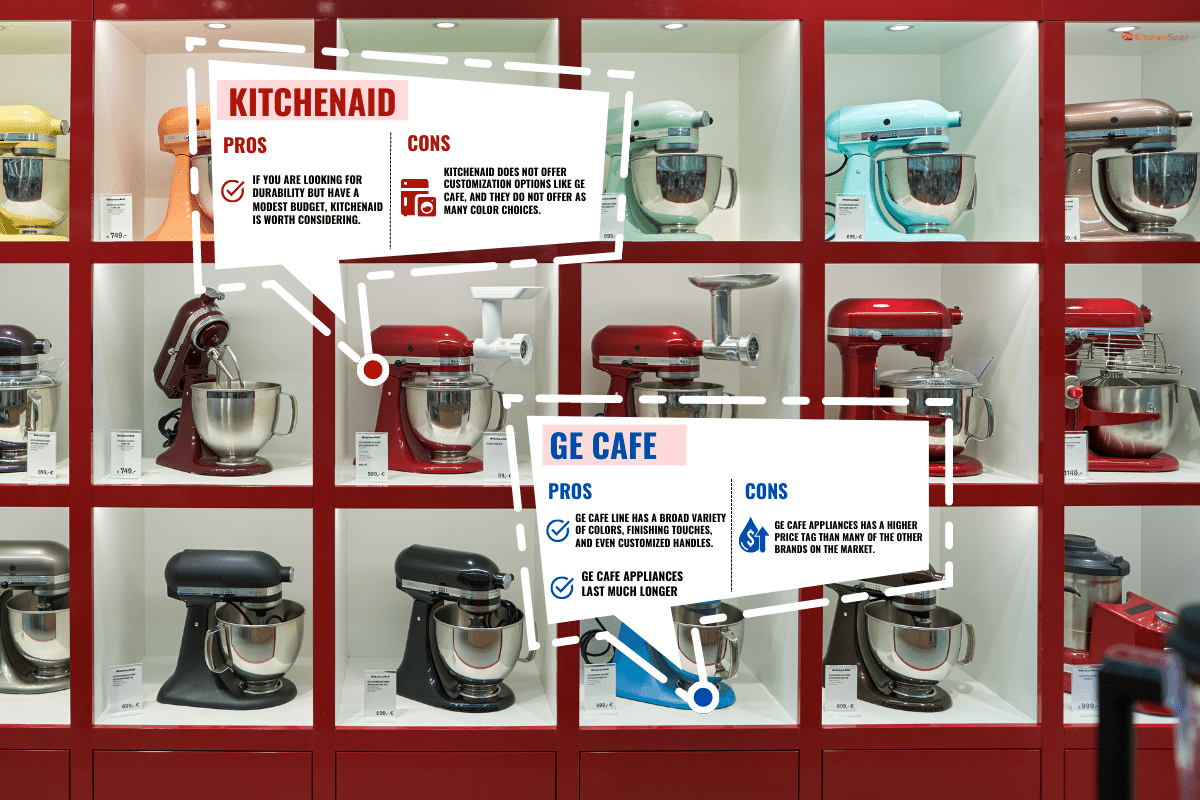 bd手机下载在柏林的Kaufhaus des Westens (KaDeWe)百货商店展示的KitchenAid产品。bd手机下载KitchenAid是美国家电品牌。- bd手机下载KitchenAid Vs. Cafe Appliances:优点，缺点和差异