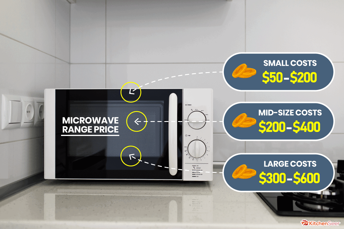 现代厨房内部电bd手机下载力和微波炉,松下与LG微波炉:优点,缺点,&差异